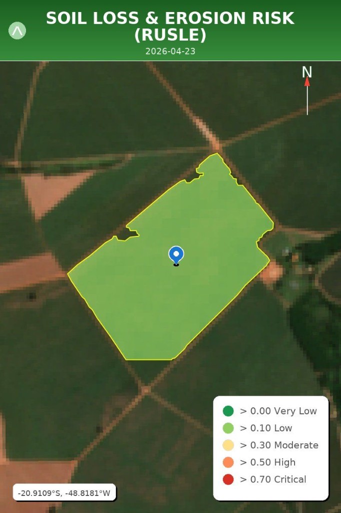 Sample RUSLE erosion risk heatmap